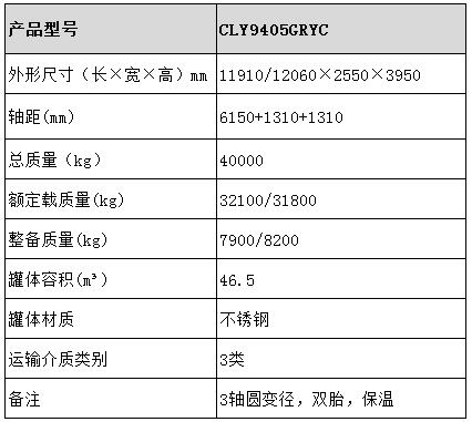 46.5方不銹鋼半掛車型號(hào)參數(shù)表圖